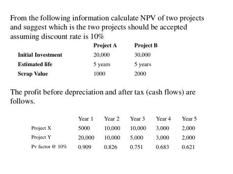 net present value vs profitability index